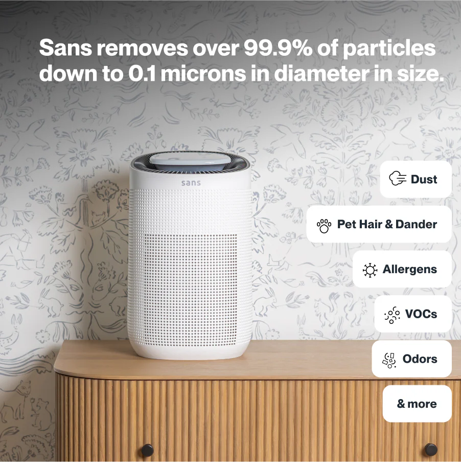 Sans Air Purifier Mini - Image 3