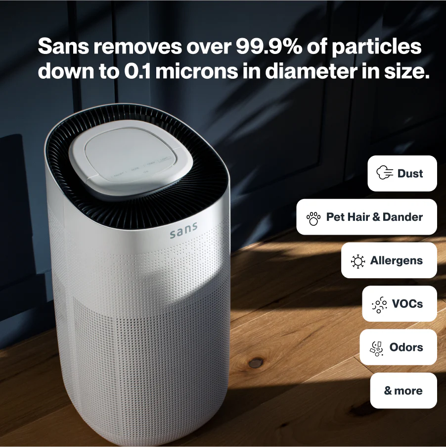 Sans Air Purifier - Image 3