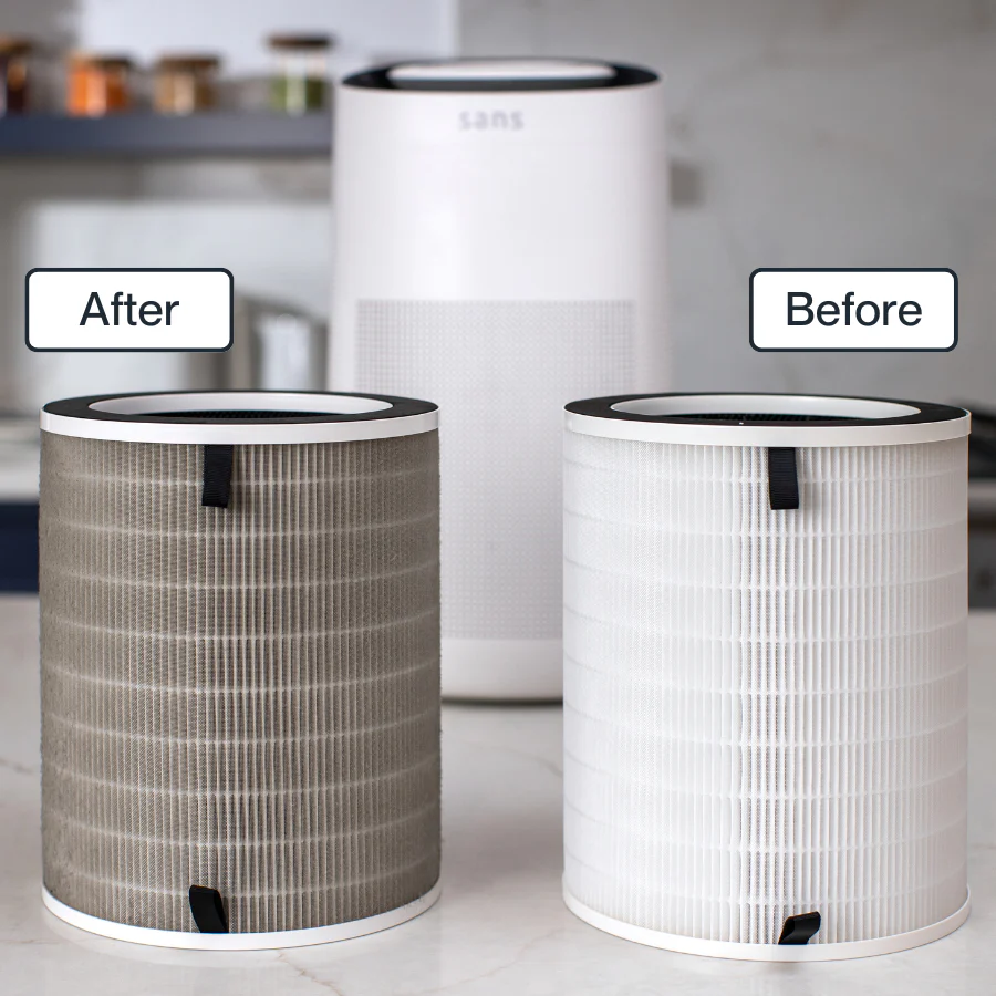 Sans Three-stage Replacement Filter Multipack - Image 3